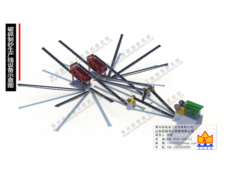 固定式石英砂破碎制沙生產線